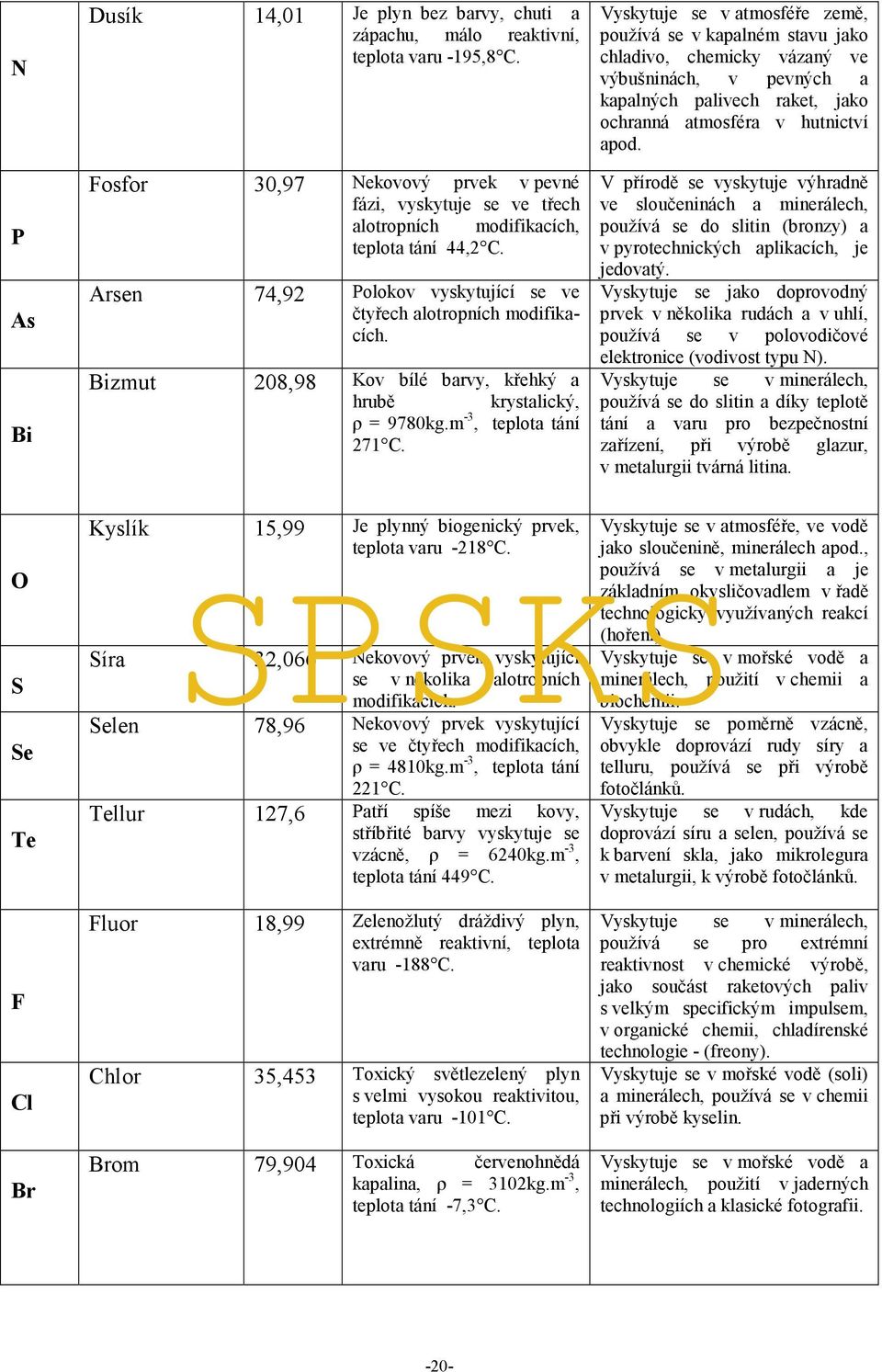 P As Bi Fosfor Arsen Bizmut 30,97 Nekovový prvek v pevné fázi, vyskytuje se ve třech alotropních modifikacích, teplota tání 44,2 C. 74,92 Polokov vyskytující se ve čtyřech alotropních modifikacích.