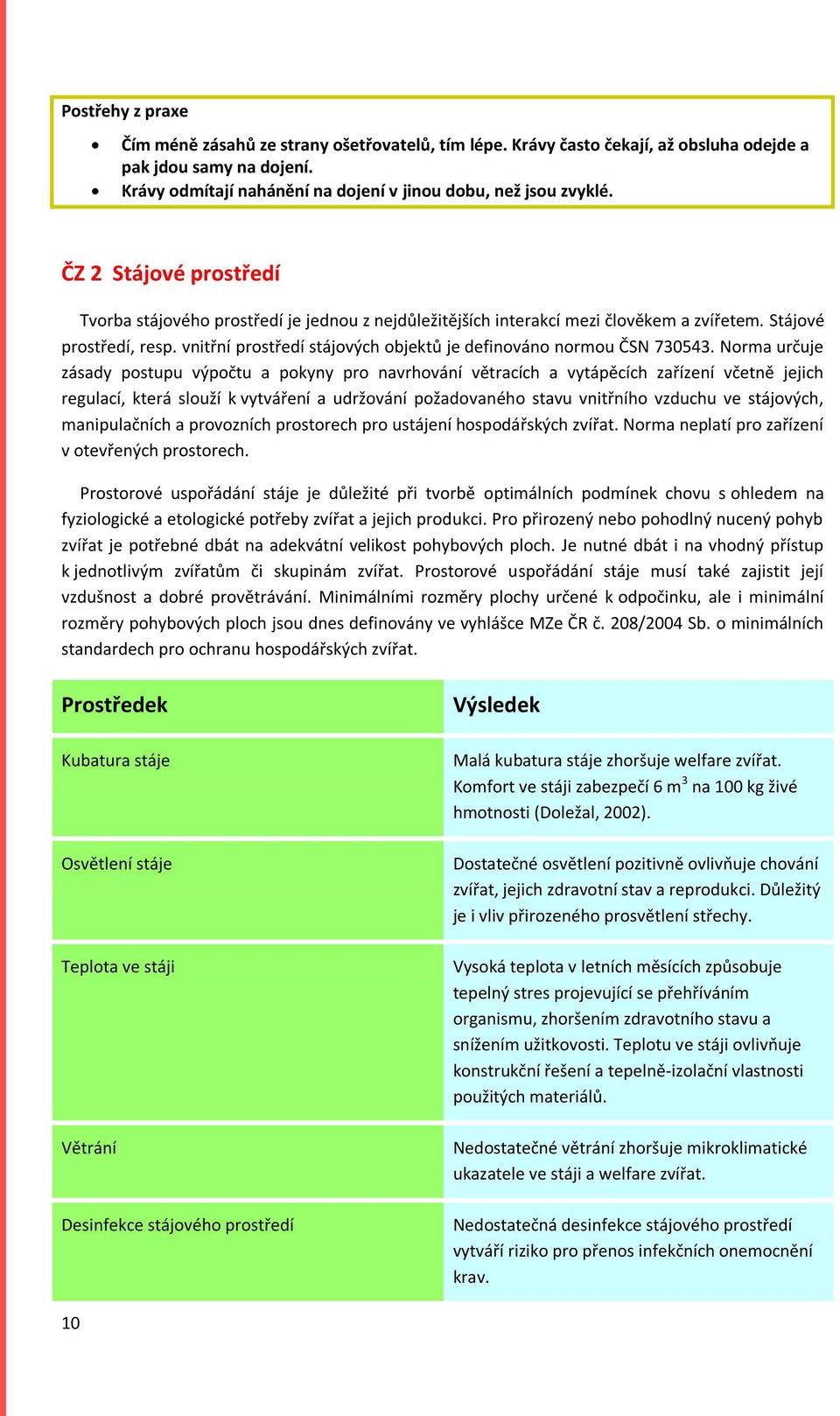 vnitřní prostředí stájových objektů je definováno normou ČSN 730543.