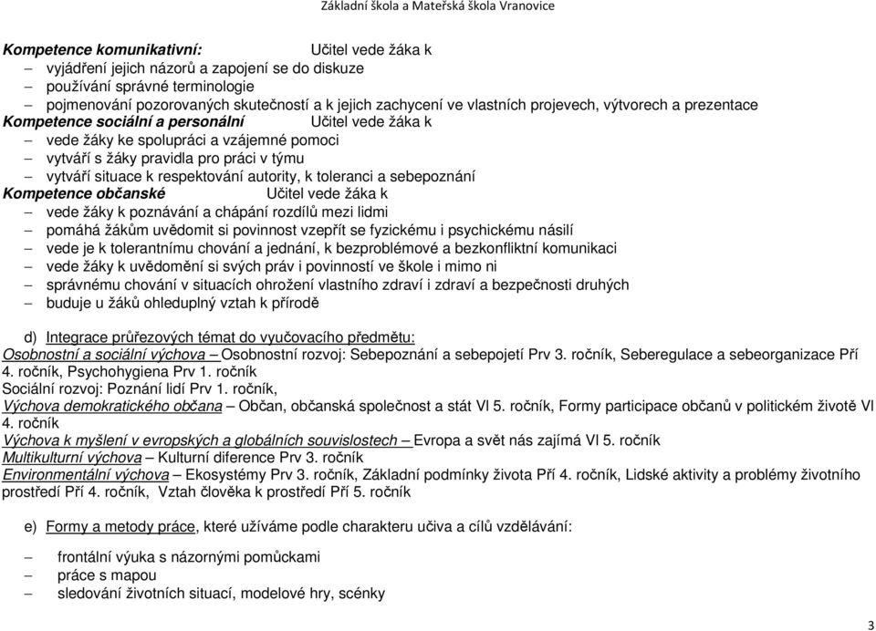 autority, k toleranci a sebepoznání Kompetence občanské Učitel vede žáka k vede žáky k poznávání a chápání rozdílů mezi lidmi pomáhá žákům uvědomit si povinnost vzepřít se fyzickému i psychickému