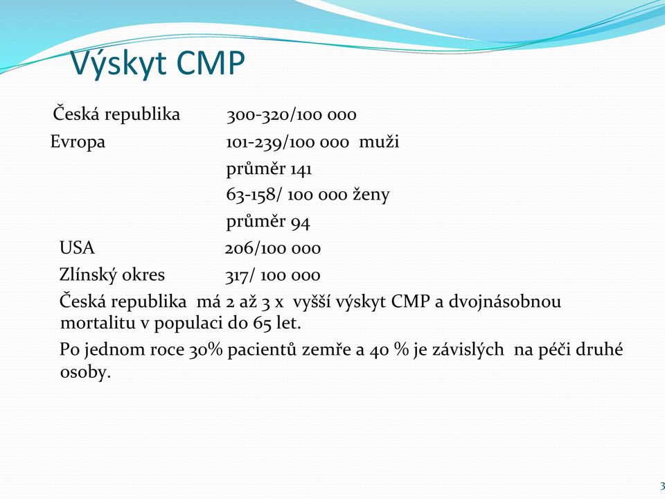 100 000 Česká republika má 2 až 3 x vyšší výskyt CMP a dvojnásobnou mortalitu v