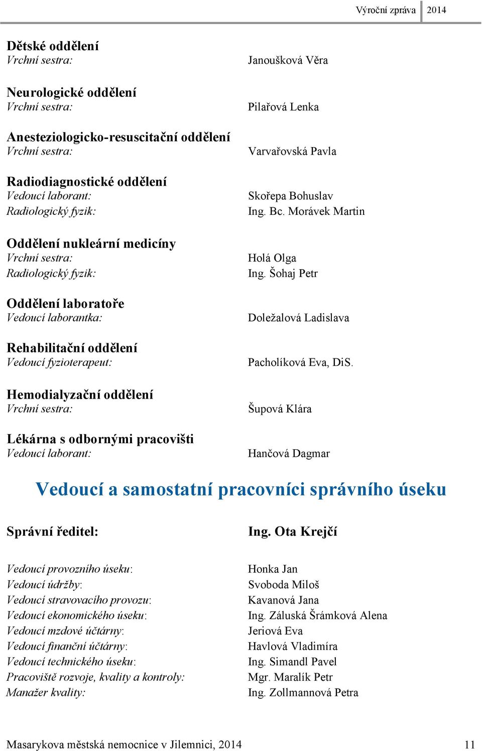 pracovišti Vedoucí laborant: Janoušková Věra Pilařová Lenka Varvařovská Pavla Skořepa Bohuslav Ing. Bc. Morávek Martin Holá Olga Ing. Šohaj Petr Doležalová Ladislava Pacholíková Eva, DiS.