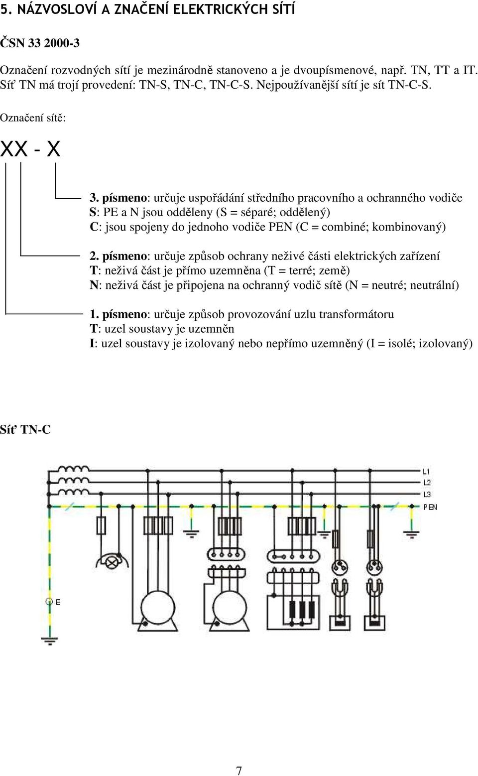 písmeno: určuje uspořádání středního pracovního a ochranného vodiče S: PE a N jsou odděleny (S = séparé; oddělený) C: jsou spojeny do jednoho vodiče PEN (C = combiné; kombinovaný) 2.