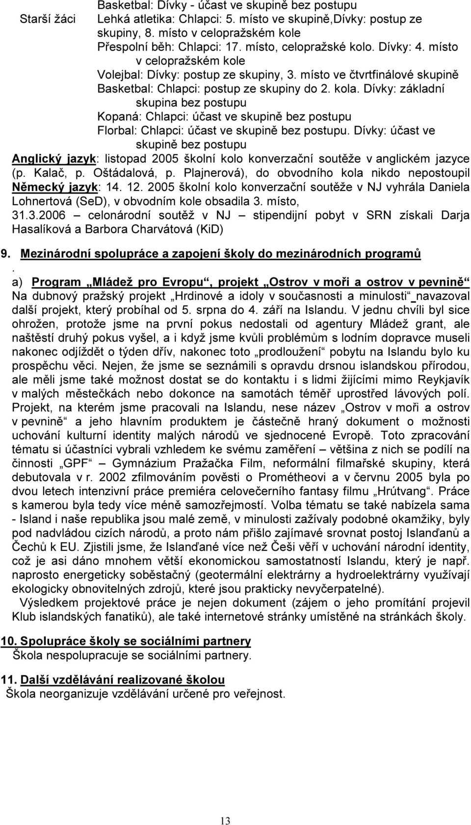 Dívky: základní skupina bez postupu Kopaná: Chlapci: účast ve skupině bez postupu Florbal: Chlapci: účast ve skupině bez postupu.