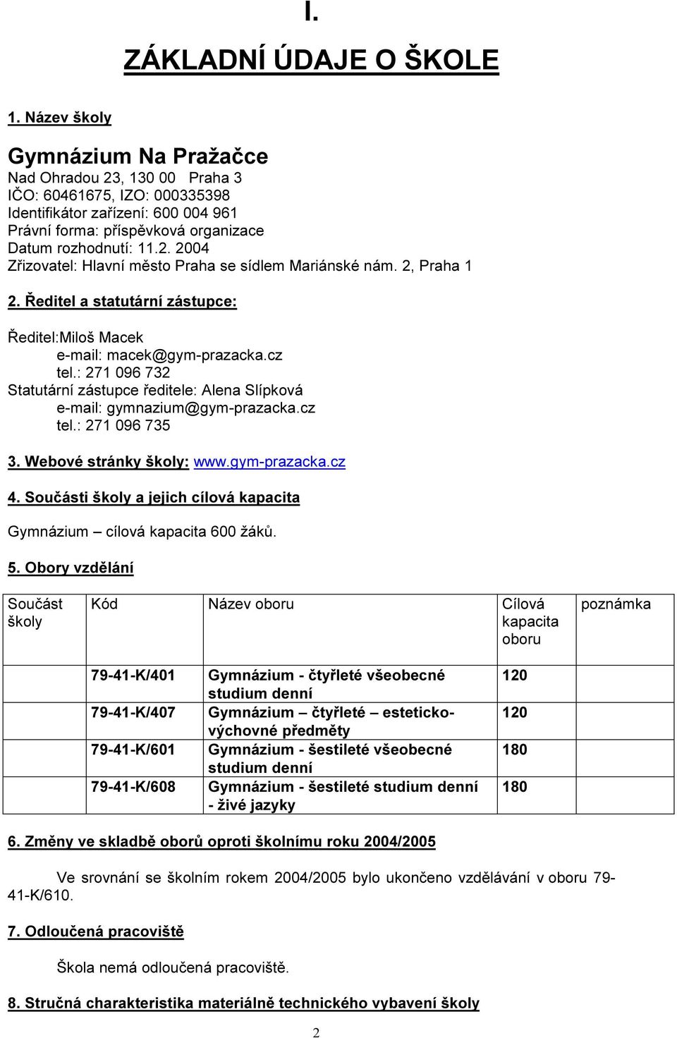 2, Praha 1 2. Ředitel a statutární zástupce: Ředitel:Miloš Macek e-mail: macek@gym-prazacka.cz tel.: 271 096 732 Statutární zástupce ředitele: Alena Slípková e-mail: gymnazium@gym-prazacka.cz tel.: 271 096 735 3.