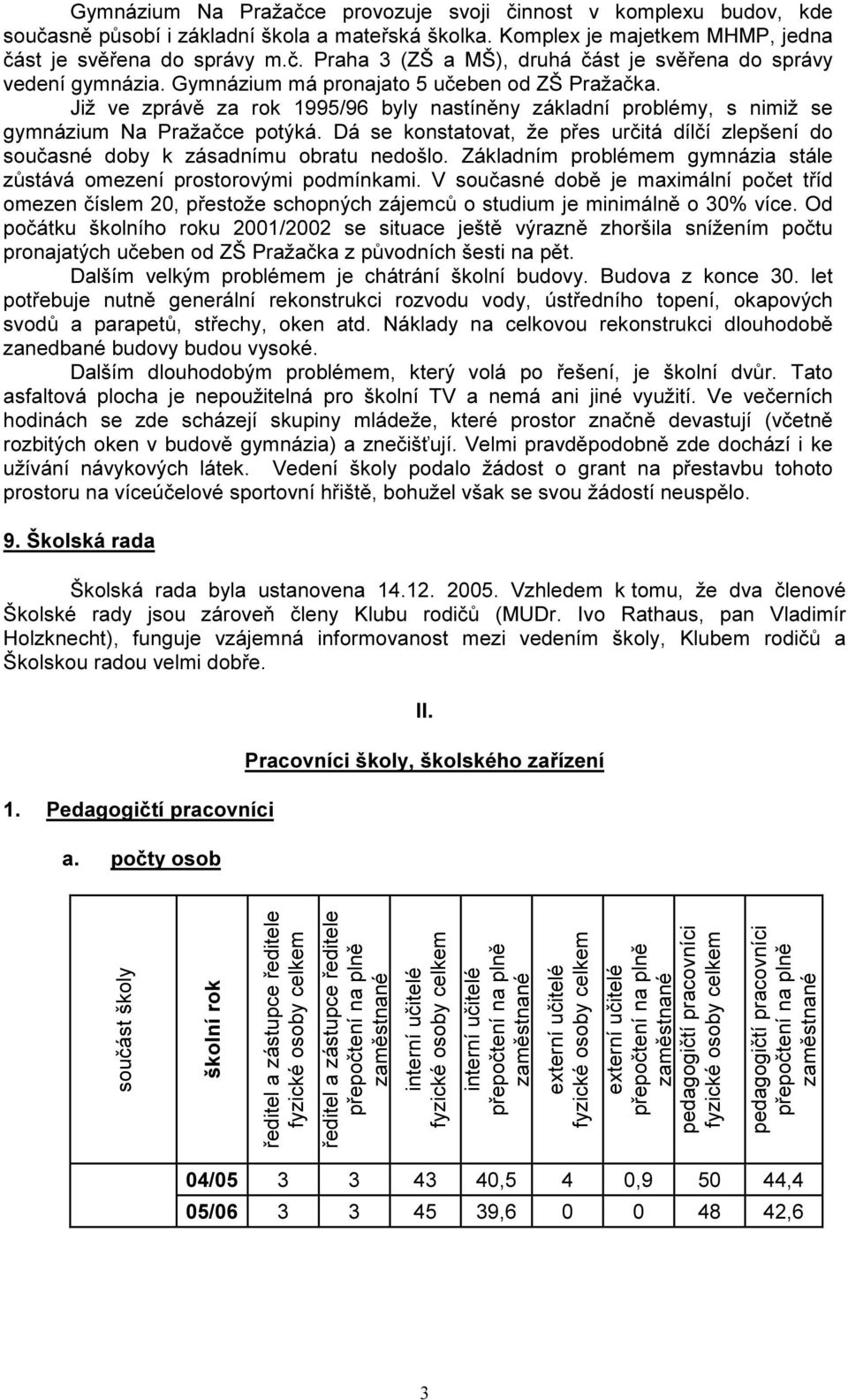 Dá se konstatovat, že přes určitá dílčí zlepšení do současné doby k zásadnímu obratu nedošlo. Základním problémem gymnázia stále zůstává omezení prostorovými podmínkami.