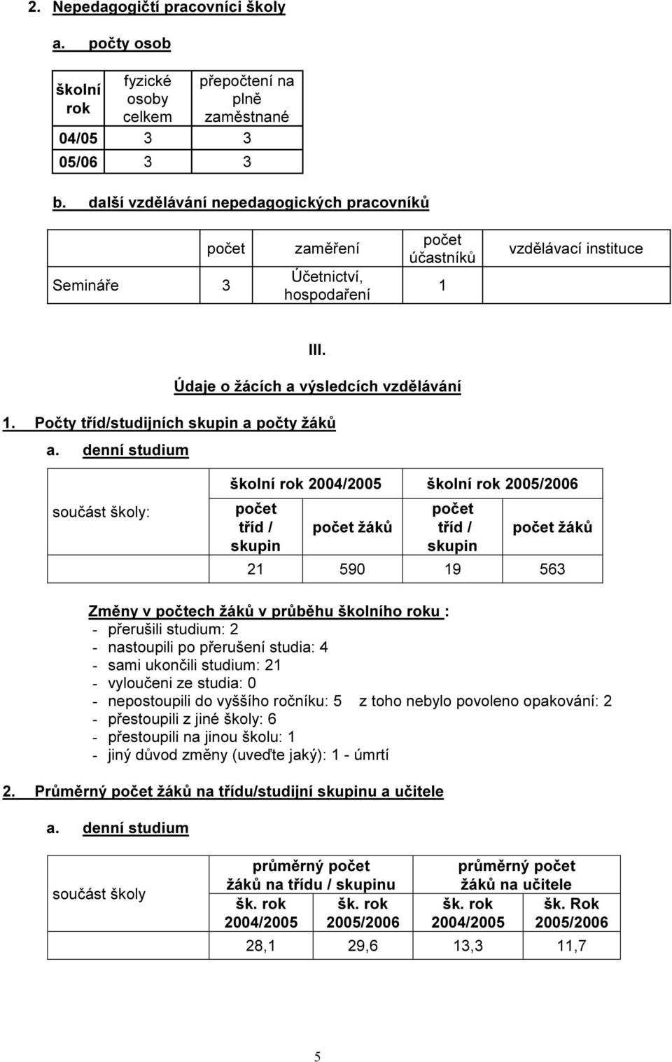 Počty tříd/studijních skupin a počty žáků a.