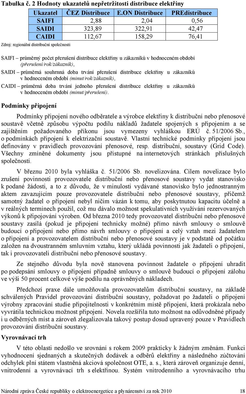 zákazníků v hodnoceném období (přerušení/rok/zákazník), SAIDI průměrná souhrnná doba trvání přerušení distribuce elektřiny u zákazníků v hodnoceném období (minut/rok/zákazník), CAIDI průměrná doba