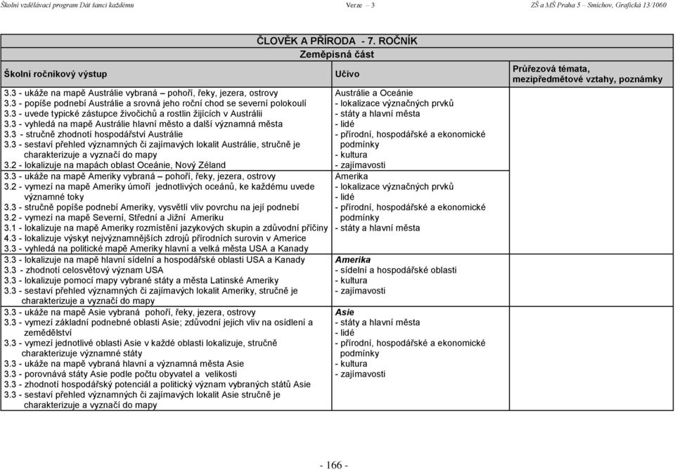 3 - sestaví přehled významných či zajímavých lokalit Austrálie, stručně je charakterizuje a vyznačí do mapy 3.2 - lokalizuje na mapách oblast Oceánie, Nový Zéland 3.