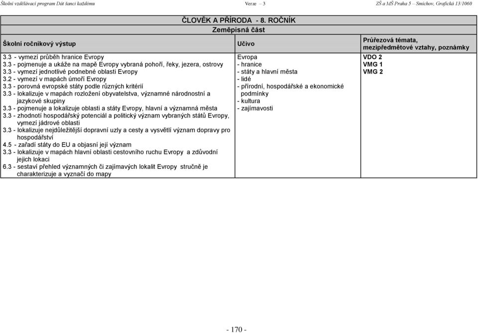 3 - pojmenuje a lokalizuje oblasti a státy Evropy, hlavní a významná města 3.3 - zhodnotí hospodářský potenciál a politický význam vybraných států Evropy, vymezí jádrové oblasti 3.