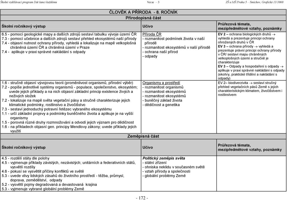 6 - stručně objasní vývojovou teorii (proměnlivost organismů, přírodní výběr) 7.