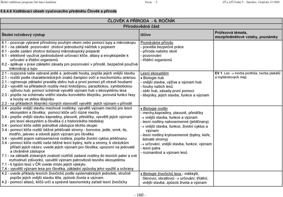 1 - efektivně využívá zjednodušené určovací klíče, atlasy a encyklopedie k určování a třídění organismů 8.