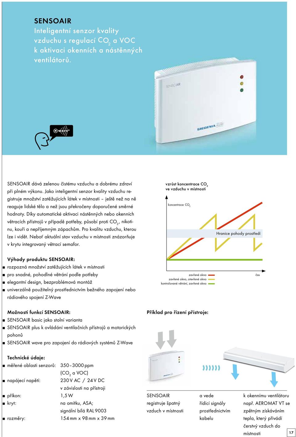 Díky automatické aktivaci nástěnných nebo okenních větracích přístrojů v případě potřeby, působí proti CO 2, nikotinu, kouři a nepříjemným zápachům. Pro kvalitu vzduchu, kterou lze i vidět.