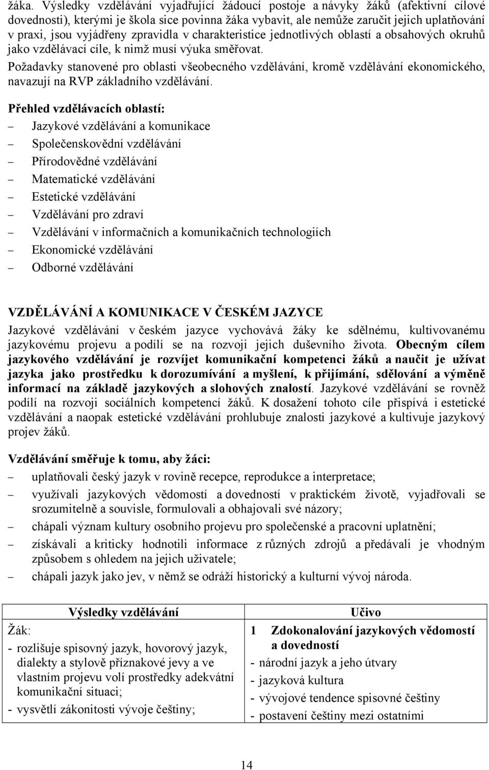 Požadavky stanovené pro oblasti všeobecného vzdělávání, kromě vzdělávání ekonomického, navazují na RVP základního vzdělávání.