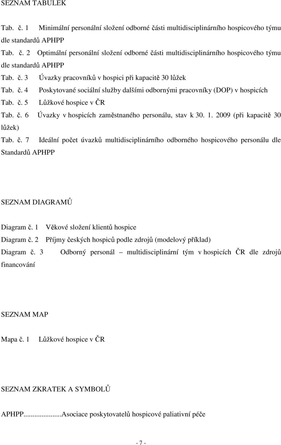 1. 2009 (při kapacitě 30 lůžek) Tab. č. 7 Ideální počet úvazků multidisciplinárního odborného hospicového personálu dle Standardů APHPP SEZNAM DIAGRAMŮ Diagram č.