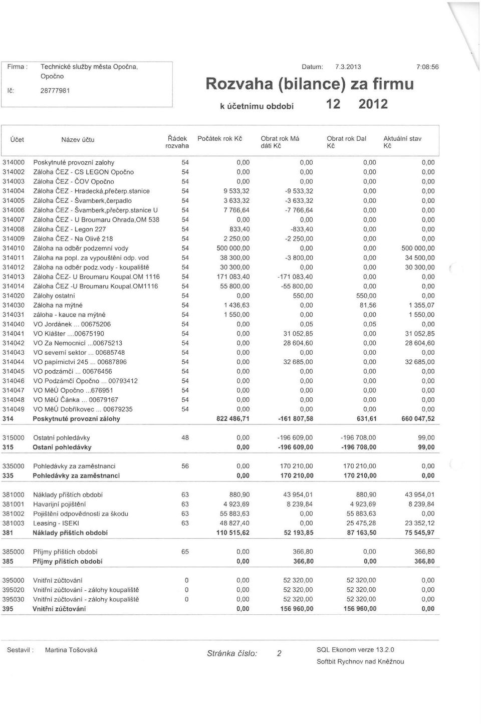 54 314002 Záloha ČEZ - OS LEGON 54 314003 Záloha ČEZ - ČOV 54 314004 Záloha ČEZ - Hradecká,přečerp.