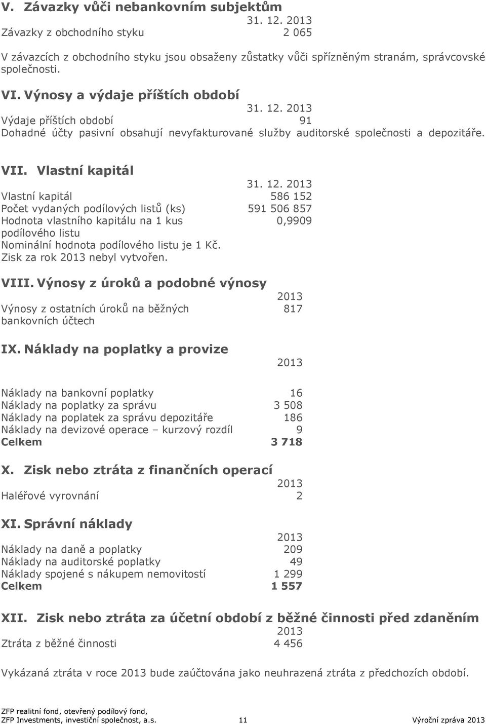 Výdaje příštích období 91 Dohadné účty pasivní obsahují nevyfakturované služby auditorské společnosti a depozitáře. VII. Vlastní kapitál 31. 12.