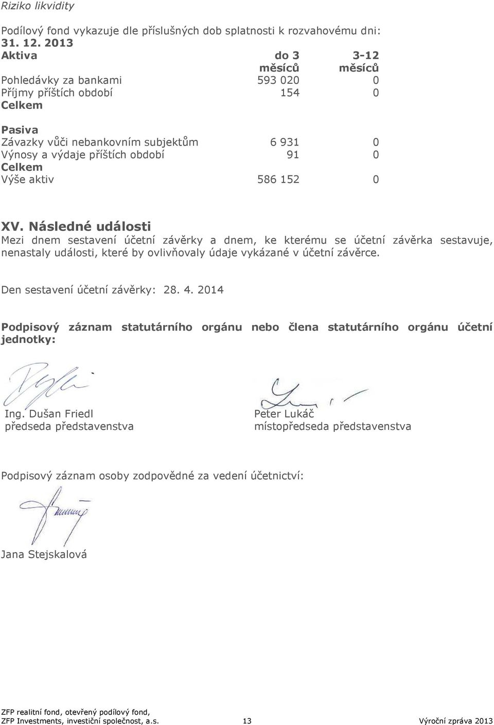 aktiv 586 152 0 XV. Následné události Mezi dnem sestavení účetní závěrky a dnem, ke kterému se účetní závěrka sestavuje, nenastaly události, které by ovlivňovaly údaje vykázané v účetní závěrce.