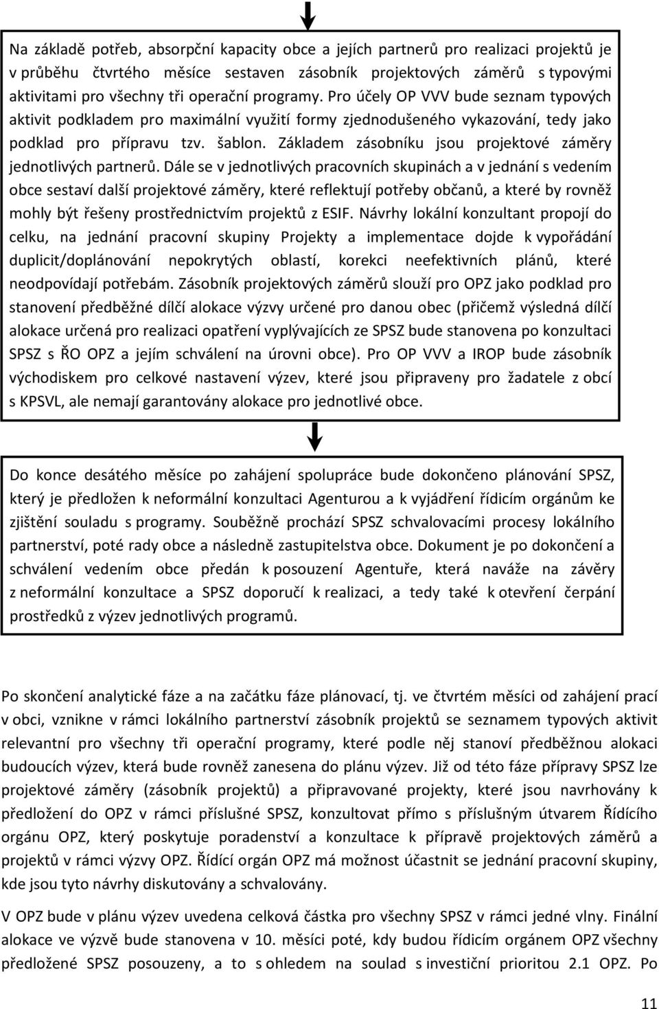 Základem zásobníku jsou projektové záměry jednotlivých partnerů.