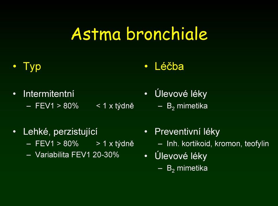 > 80% > 1 x týdně Variabilita FEV1 20-30% Preventivní