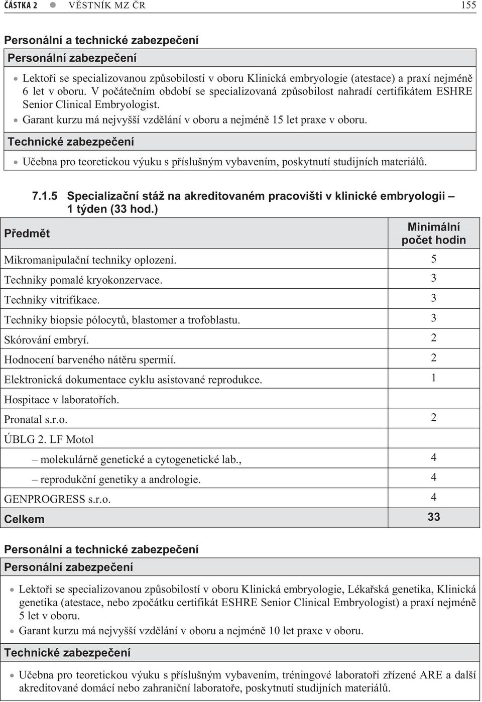 Technické zabezpe ení U ebna pro teoretickou výuku s p íslušným vybavením, poskytnutí studijních materiál. P edm t 7.