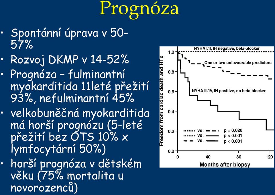 velkobuněčná myokarditida má horší prognózu (5-leté přežití bez OTS