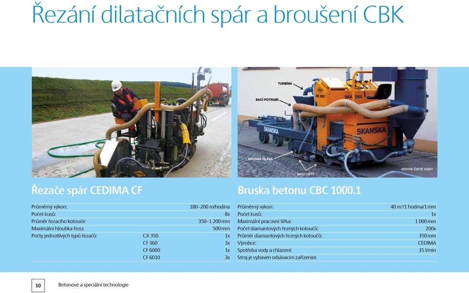 řezačů: CX 350 1x CF 360 3x CF 6000 1x CF 6010 3x Průměrný výkon: Maximální pracovní šířka: Počet diamantových řezných kotoučů: Průměr