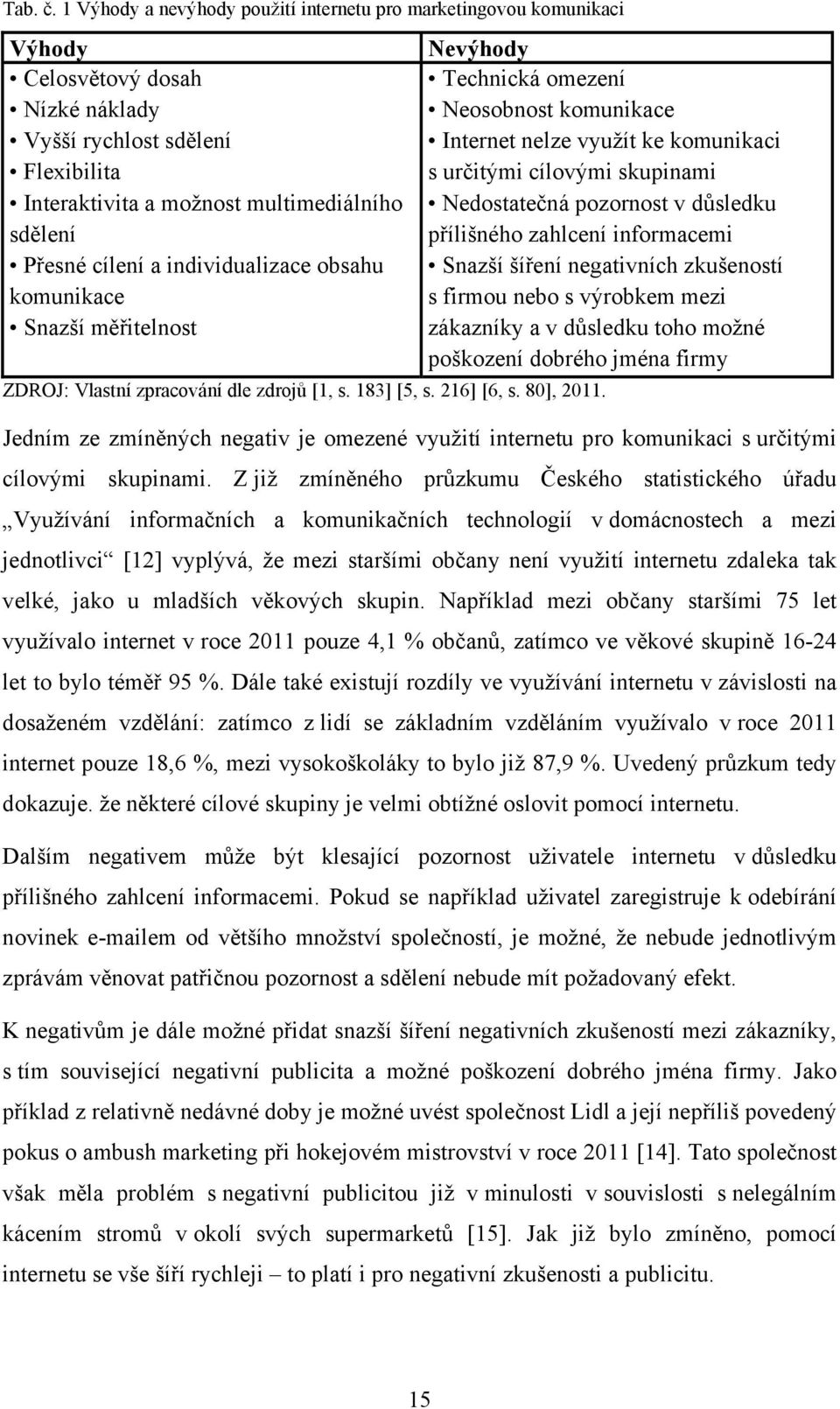 ke komunikaci Flexibilita s určitými cílovými skupinami Interaktivita a možnost multimediálního Nedostatečná pozornost v důsledku sdělení přílišného zahlcení informacemi Přesné cílení a