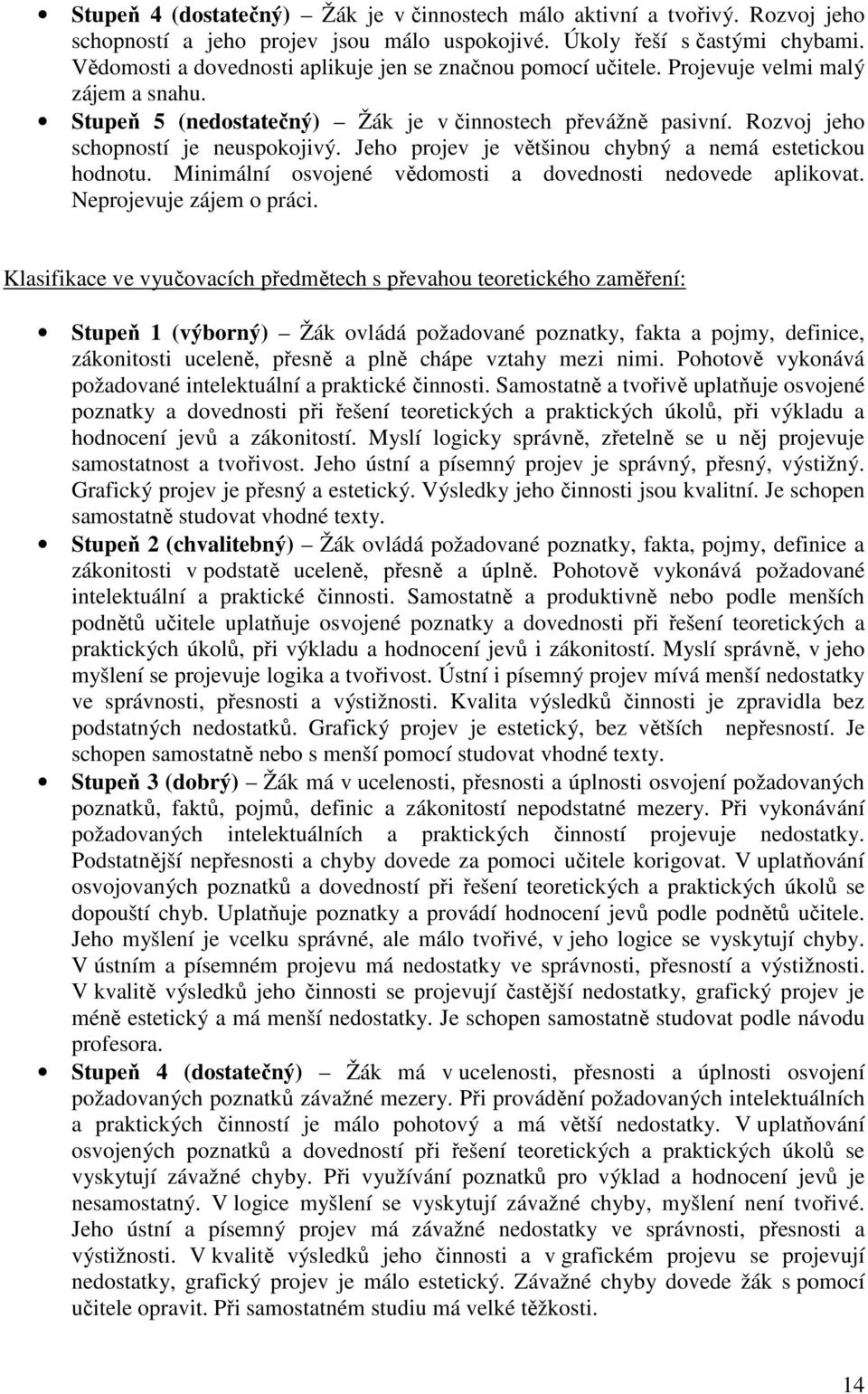 Jeho projev je většinou chybný a nemá estetickou hodnotu. Minimální osvojené vědomosti a dovednosti nedovede aplikovat. Neprojevuje zájem o práci.