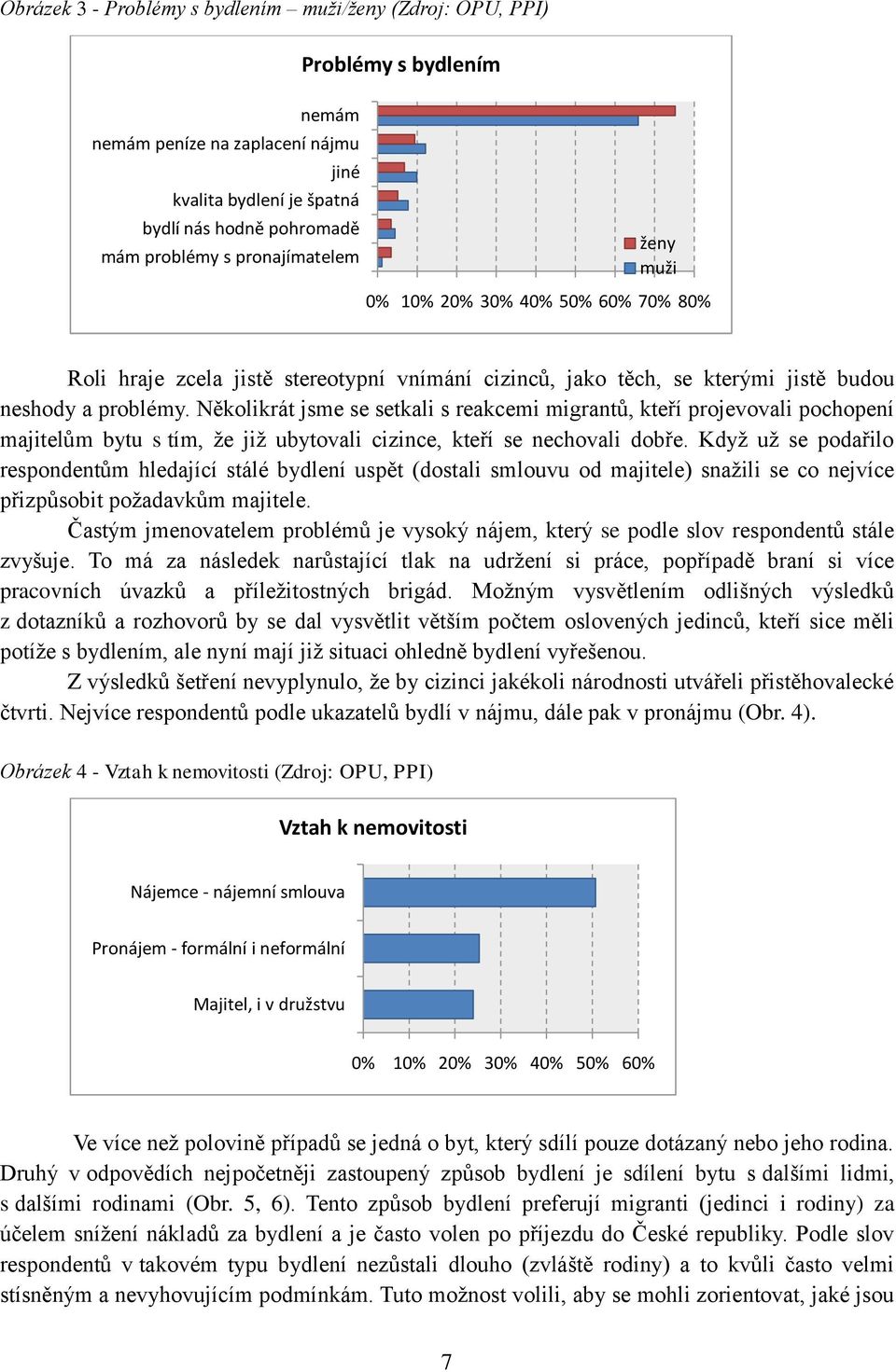 Několikrát jsme se setkali s reakcemi migrantů, kteří projevovali pochopení majitelům bytu s tím, ţe jiţ ubytovali cizince, kteří se nechovali dobře.