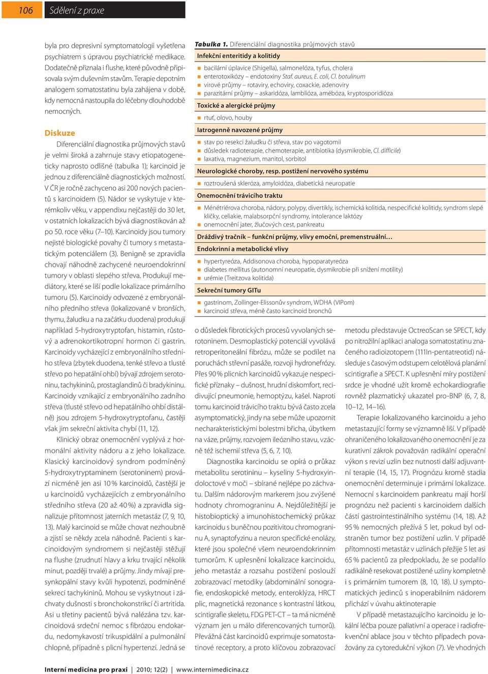 Diskuze Diferenciální diagnostika průjmových stavů je velmi široká a zahrnuje stavy etiopatogeneticky naprosto odlišné (tabulka 1); karcinoid je jednou z diferenciálně diagnostických možností.