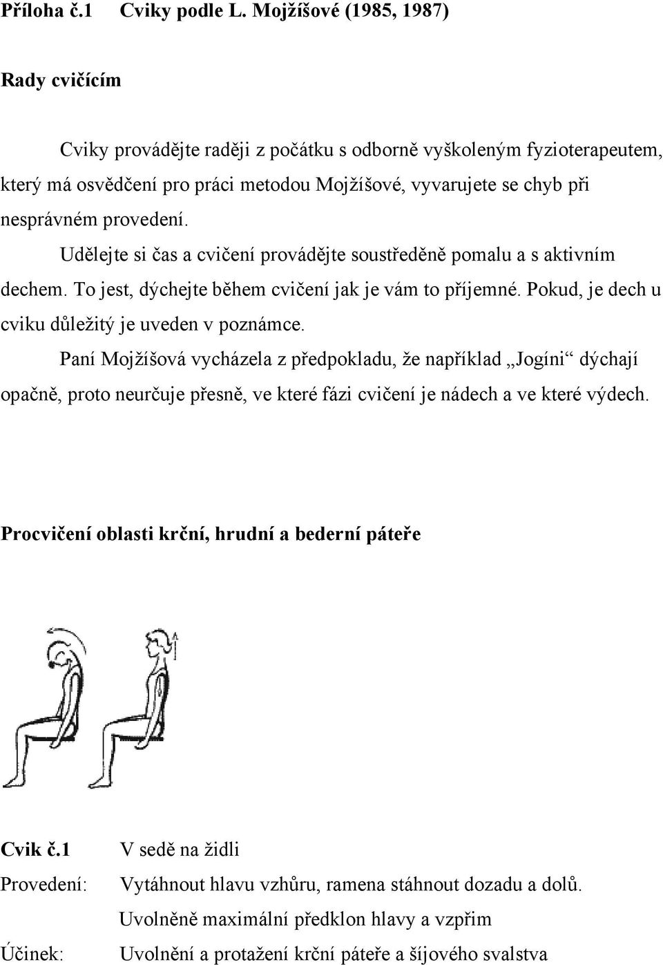 provedení. Udělejte si čas a cvičení provádějte soustředěně pomalu a s aktivním dechem. To jest, dýchejte během cvičení jak je vám to příjemné.