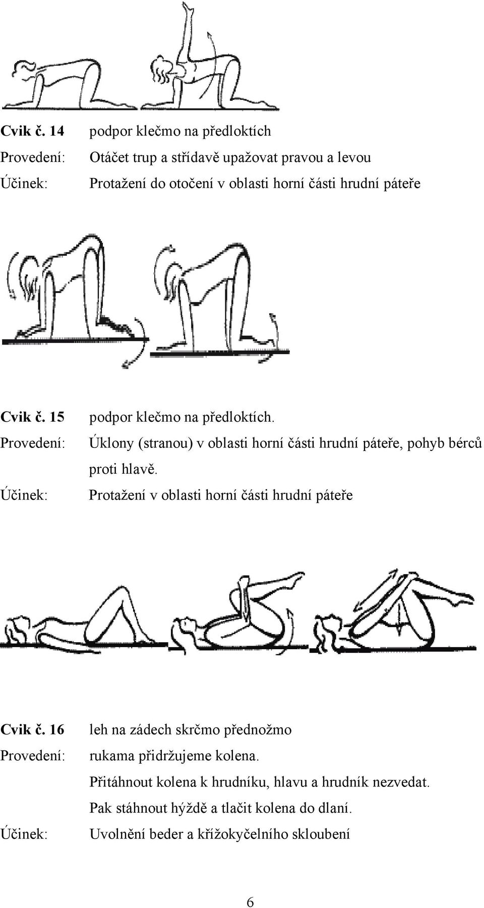 páteře  15 podpor klečmo na předloktích. Úklony (stranou) v oblasti horní části hrudní páteře, pohyb bérců proti hlavě.