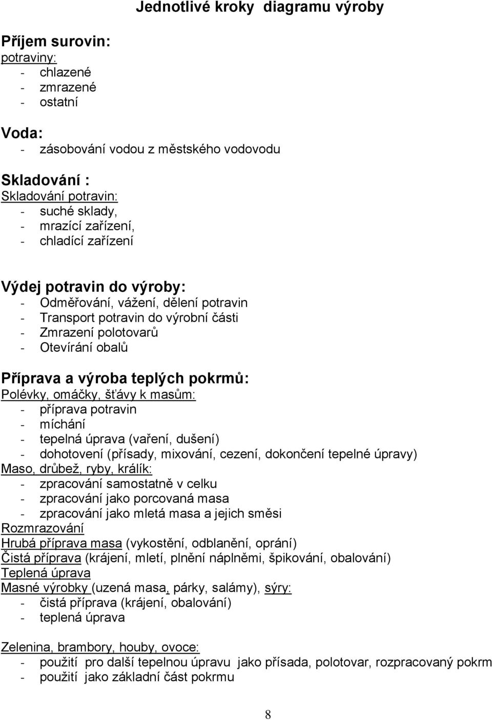 pokrmů: Polévky, omáčky, šťávy k masům: - příprava potravin - míchání - tepelná úprava (vaření, dušení) - dohotovení (přísady, mixování, cezení, dokončení tepelné úpravy) Maso, drůbež, ryby, králík: