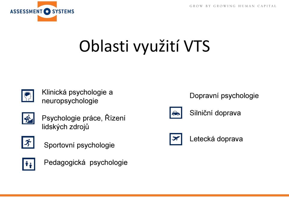 lidských zdrojů Sportovní psychologie Dopravní