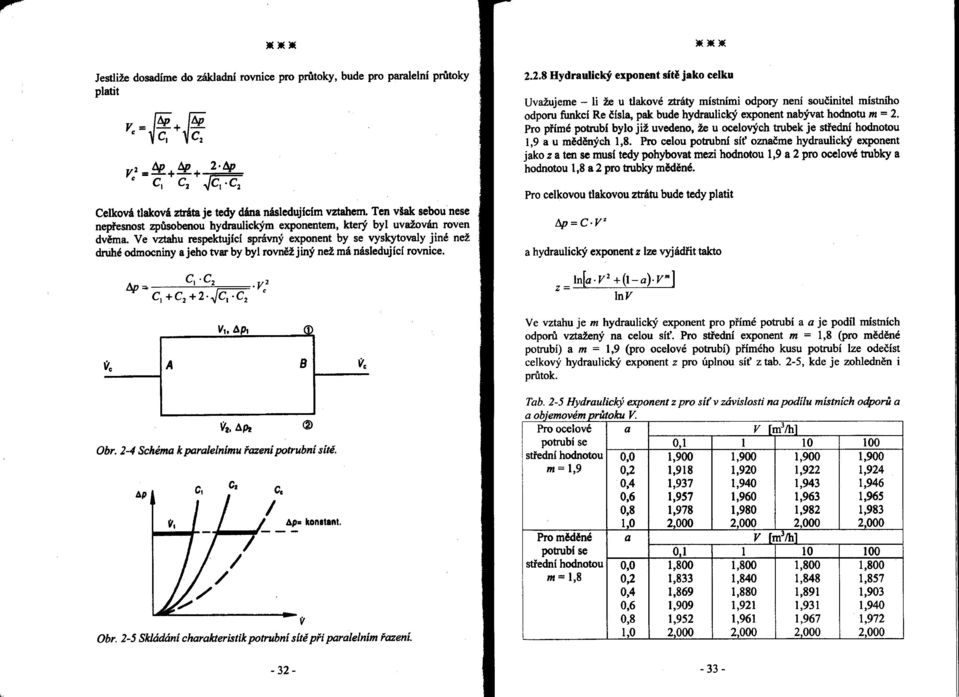 Ve vztahu respektující správný exponent by se vyskytovaly jiné než druhé odmocniny a jeho tvar by byl rovněž jiný než má následující rovnice. v. A 8 Obr. 2-4 Schéma k paralelnímu řazení potrubní sítě.