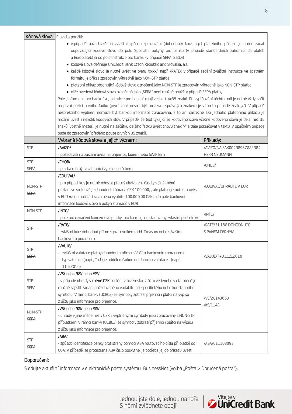 SEPA platby) kódová slova definuje UniCredit Bank Czech Republic and Slovakia, a.s. každé kódové slovo je nutné uvést ve tvaru /xxxx/, např.