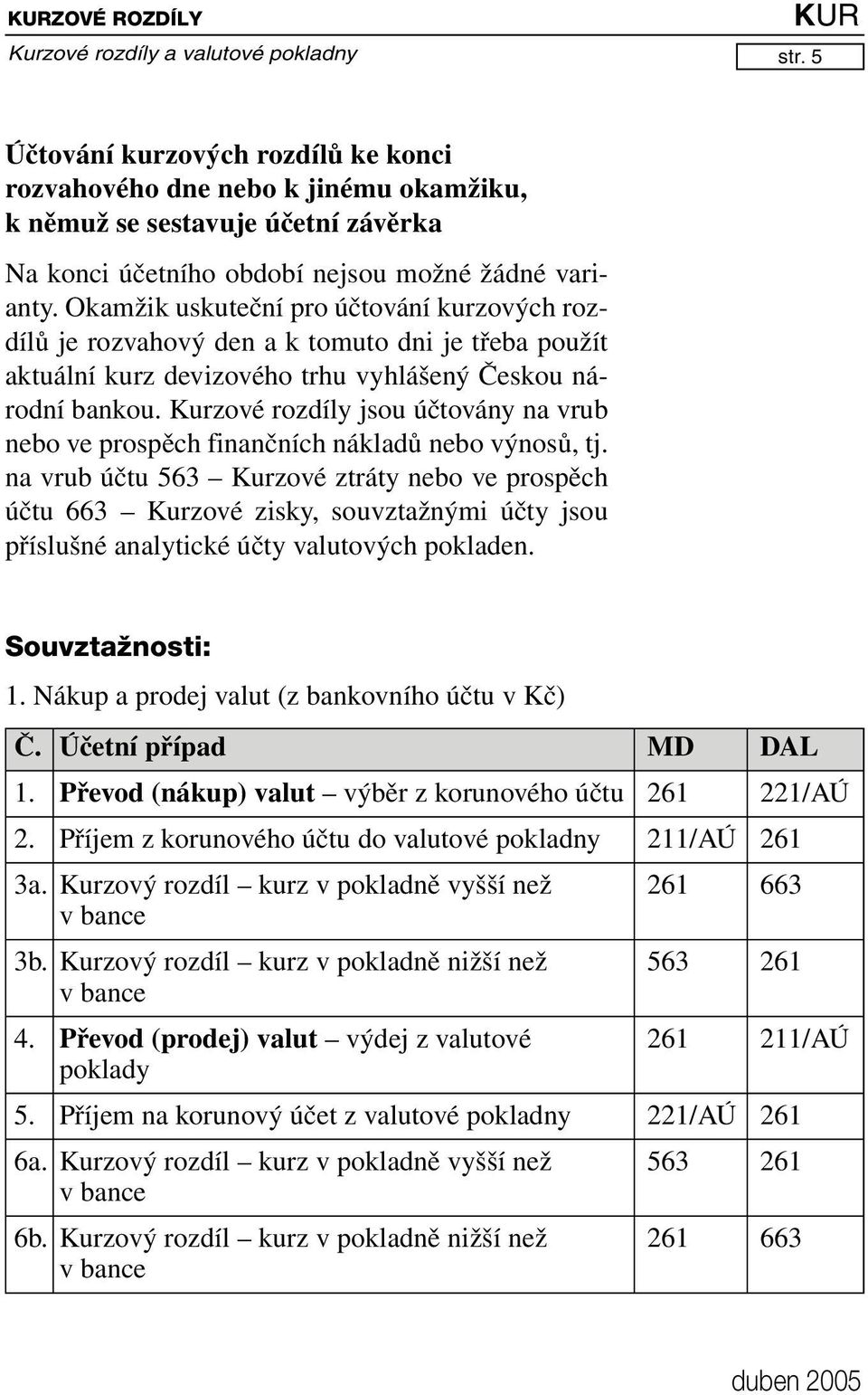 Kurzové rozdíly jsou účtovány na vrub nebo ve prospěch finančních nákladů nebo výnosů, tj.