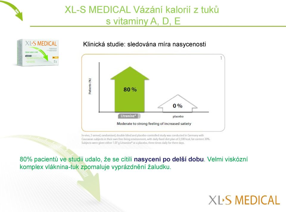 ve studii udalo, že se cítili nasyceni po delší dobu.