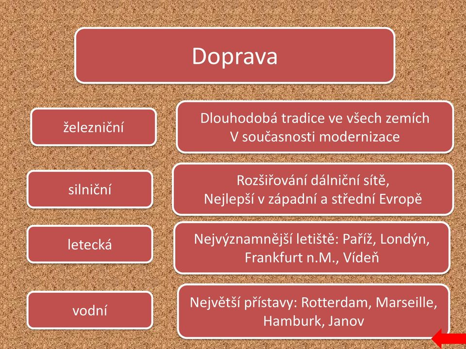 západní a střední Evropě Nejvýznamnější letiště: Paříž, Londýn,