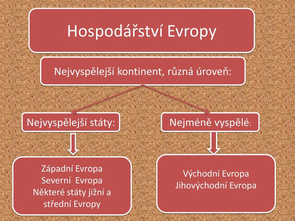 vyspělé: Západní Evropa Severní Evropa Některé