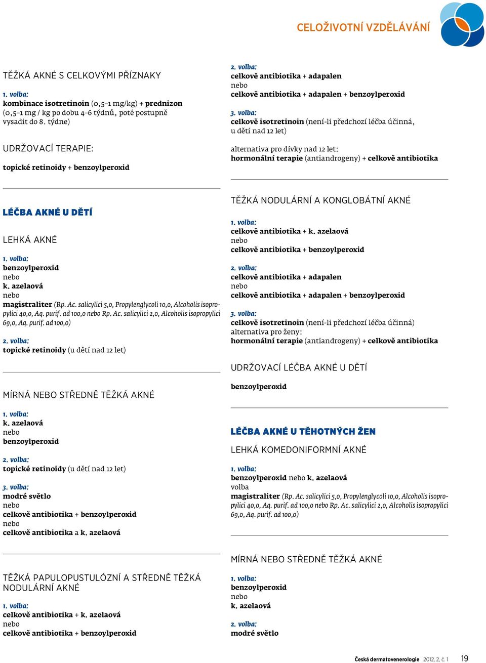 volba: celkově isotretinoin (není-li předchozí léčba účinná, u dětí nad 12 let) alternativa pro dívky nad 12 let: hormonální terapie (antiandrogeny) + celkově antibiotika Léčba akné u dětí Lehká akné