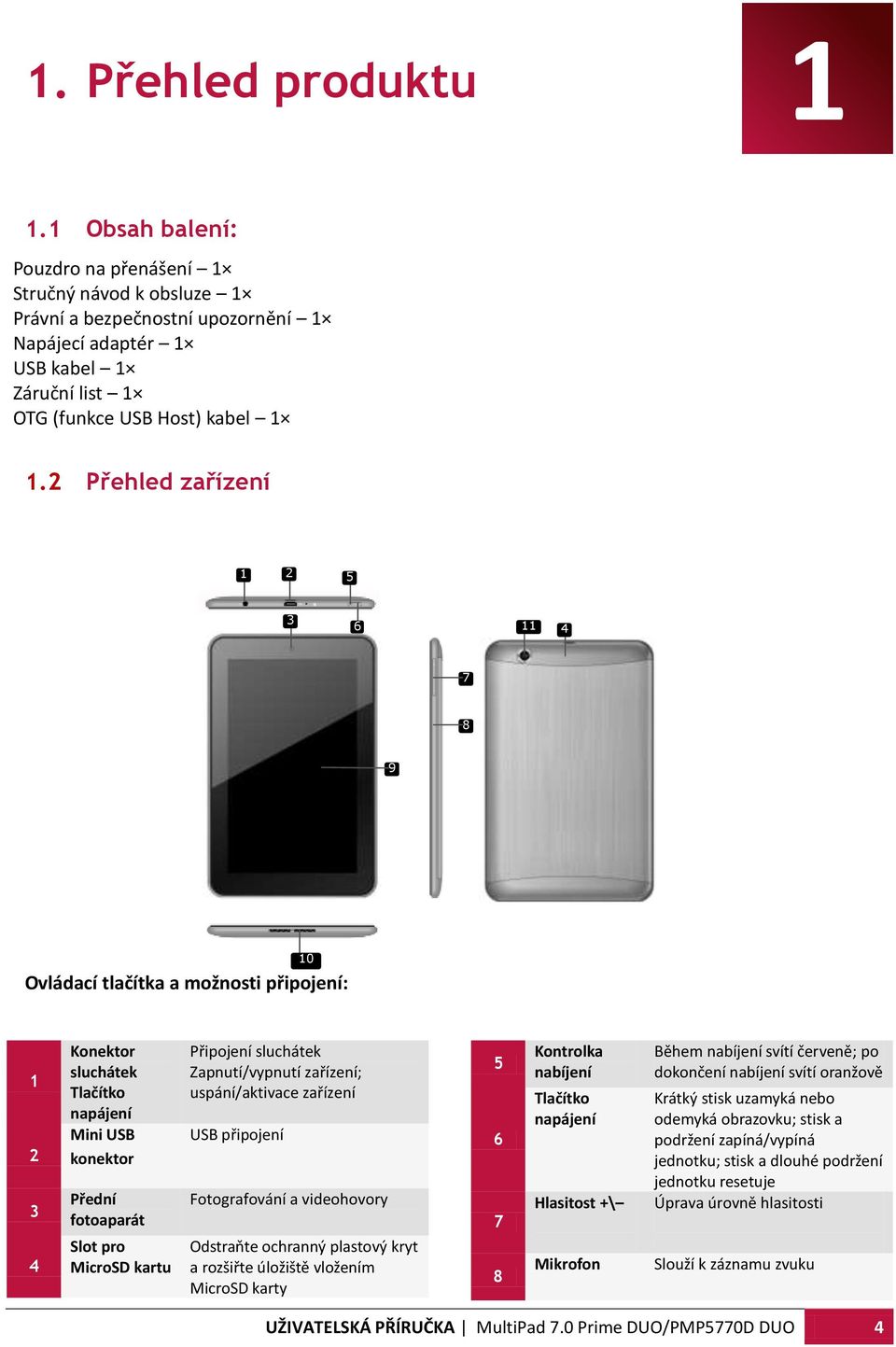 2 Přehled zařízení 1 2 5 3 6 11 4 7 8 9 10 Ovládací tlačítka a možnosti připojení: 1 2 3 4 Konektor sluchátek Tlačítko napájení Mini USB konektor Přední fotoaparát Slot pro MicroSD kartu Připojení