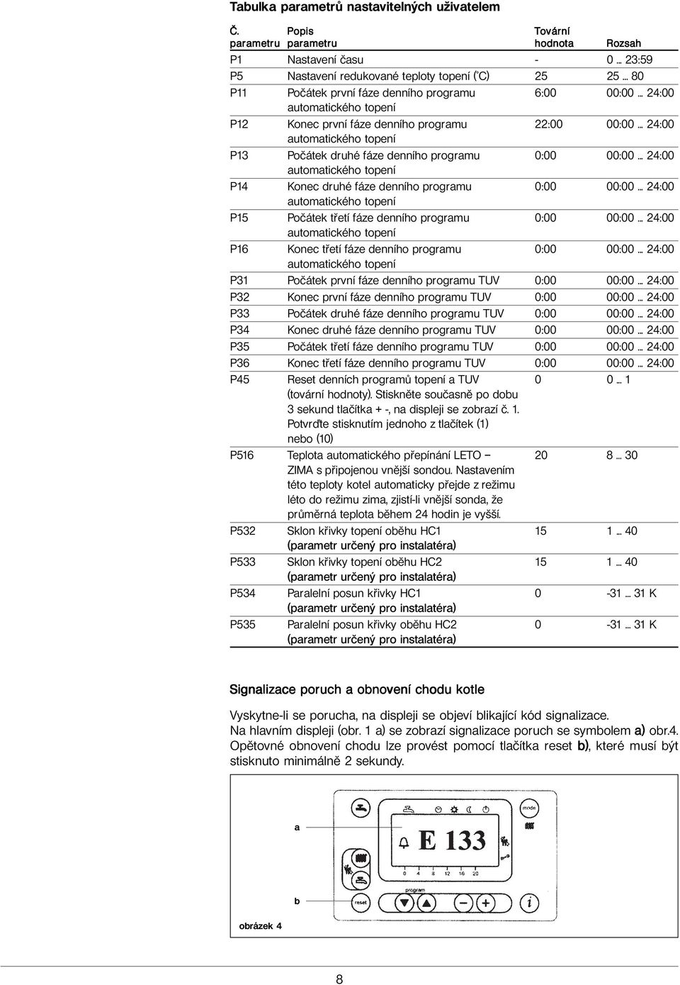 .. 24:00 automatického topení P13 Počátek druhé fáze denního programu 0:00 00:00... 24:00 automatického topení P14 Konec druhé fáze denního programu 0:00 00:00.