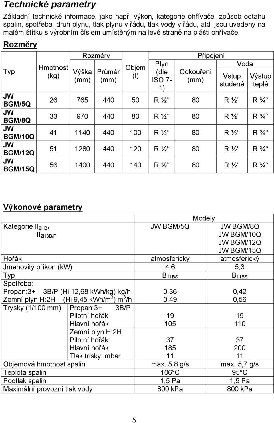 Rozměry Typ JW BGM/5Q JW BGM/8Q JW BGM/10Q JW BGM/12Q JW BGM/15Q Hmotnost (kg) Rozměry Výška (mm) Průměr (mm) Objem (l) Plyn (dle ISO 7-1) Připojení Odkouření (mm) Voda Vstup studené Výstup teplé 26