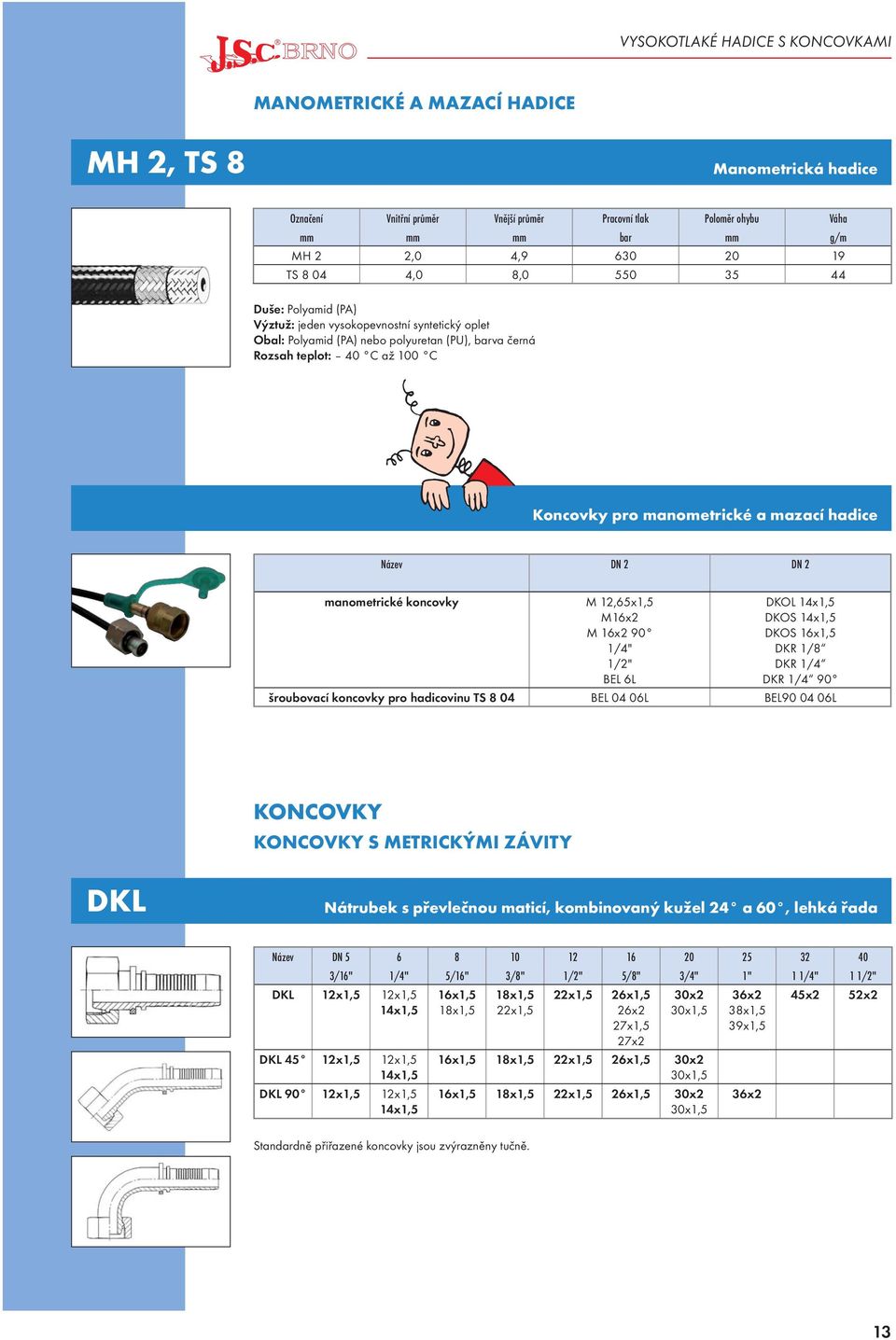 a mazací hadice Název DN 2 DN 2 manometrické koncovky M 12,65x1,5 M16x2 M 16x2 90 1/4" 1/2" BEL 6L DKOL 14x1,5 DKOS 14x1,5 DKOS 16x1,5 DKR 1/8 DKR 1/4 DKR 1/4 90 šroubovací koncovky pro hadicovinu TS