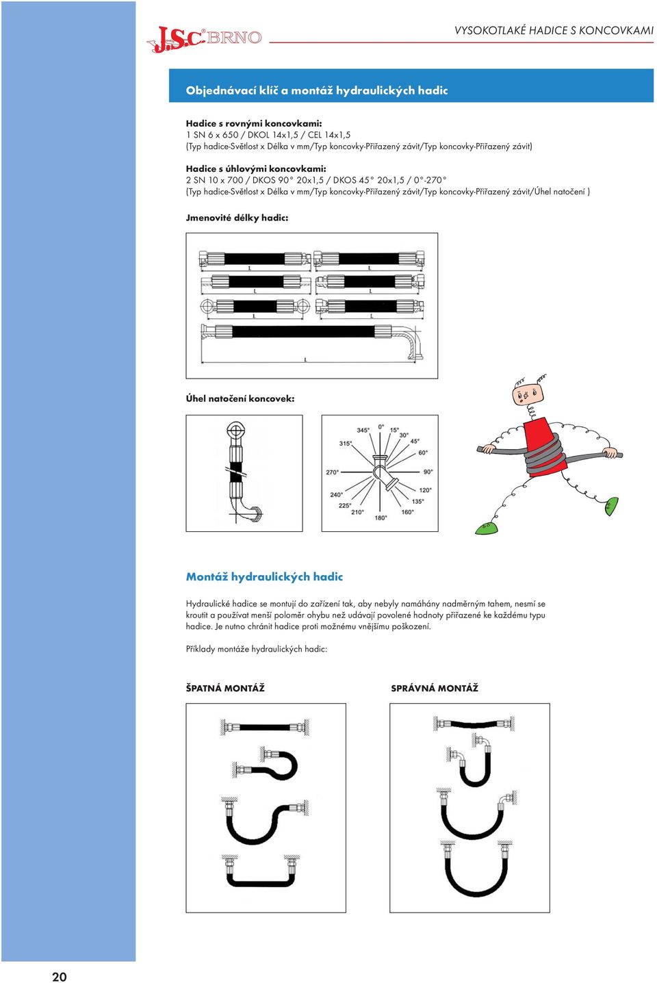 závit/typ koncovky-přiřazený závit/úhel natočení ) Jmenovité délky hadic: Úhel natočení koncovek: Montáž hydraulických hadic Hydraulické hadice se montují do zařízení tak, aby nebyly namáhány