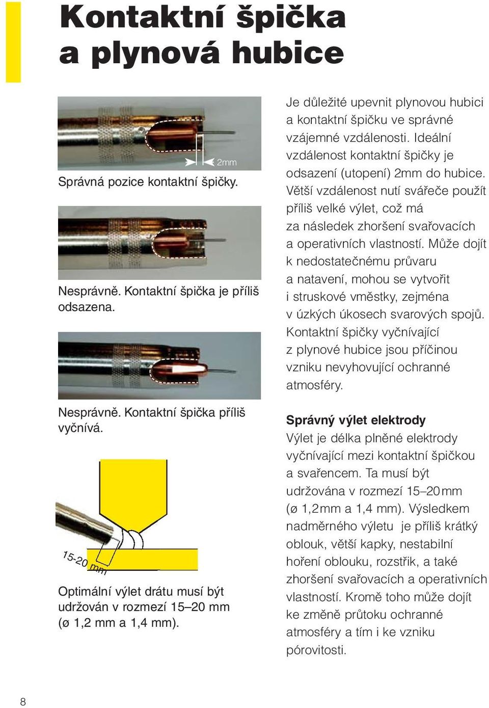 Ideální vzdálenost kontaktní špičky je odsazení (utopení) 2mm do hubice. Větší vzdálenost nutí svářeče použít příliš velké výlet, což má za následek zhoršení svařovacích a operativních vlastností.