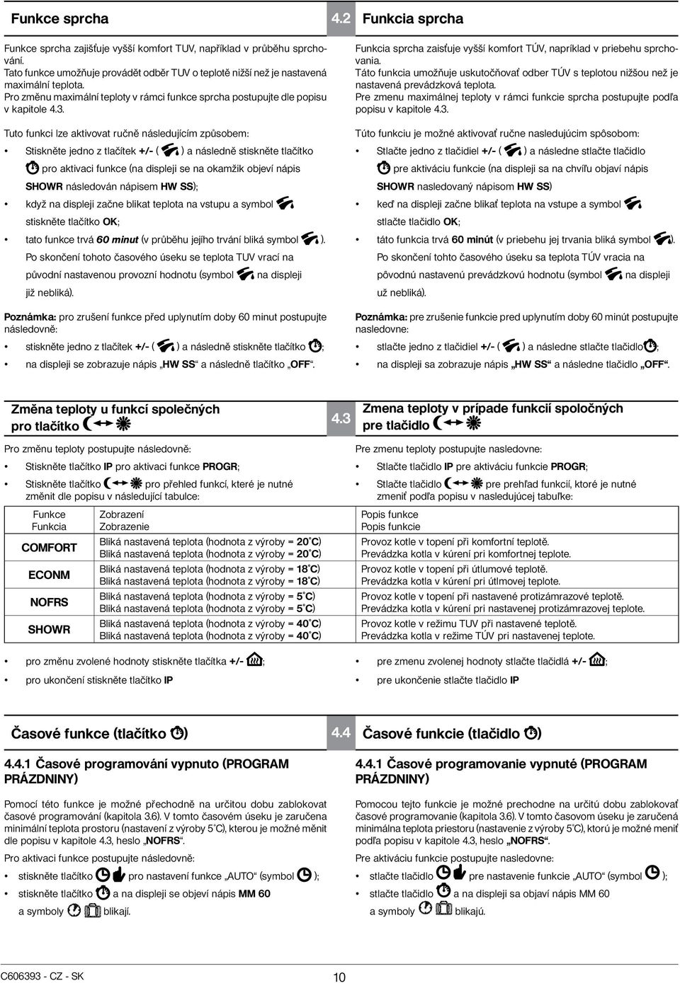 Tuto funkci lze aktivovat ručně následujícím způsobem: Stiskněte jedno z tlačítek +/- ( ) a následně stiskněte tlačítko pro aktivaci funkce (na displeji se na okamžik objeví nápis SHOWR následován