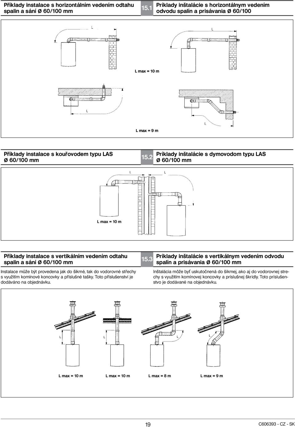2 Príklady inštalácie s dymovodom typu LAS Ø 60/100 mm L max = 10 m Příklady instalace s vertikálním vedením odtahu spalin a sání Ø 60/100 mm Instalace může být provedena jak do šikmé, tak do