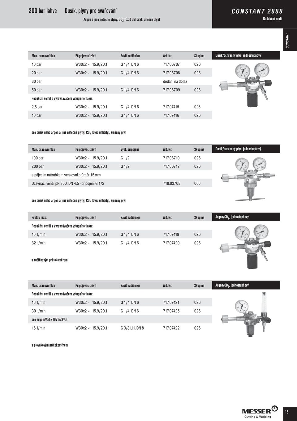 9/20.1 G 1/4, DN 6 717.06709 026 Redukční ventil s vyrovnávačem vstupního tlaku: 2,5 bar W30x2 15.9/20.1 G 1/4, DN 6 717.07415 026 10 bar W30x2 15.9/20.1 G 1/4, DN 6 717.07416 026 pro dusík nebo argon a jiné netečné plyny, CO 2 (Oxid uhličitý), směsný plyn Max.